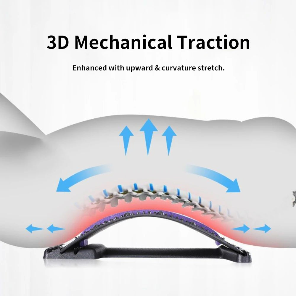 Lumbra™ – Support your spine, relieve tension, and restore natural alignment.